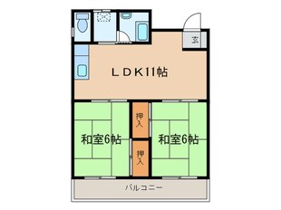 グリーンハイツ鷹の巣の物件間取画像